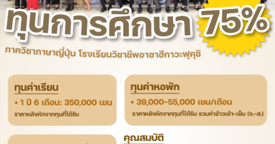 ทุนเรียนภาษาญี่ปุ่น75% ระยะเวลา1 ปี 6 เดือน รอบตุลาคม 2568